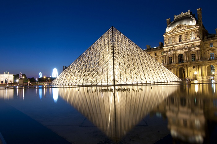 museos más importantes de París