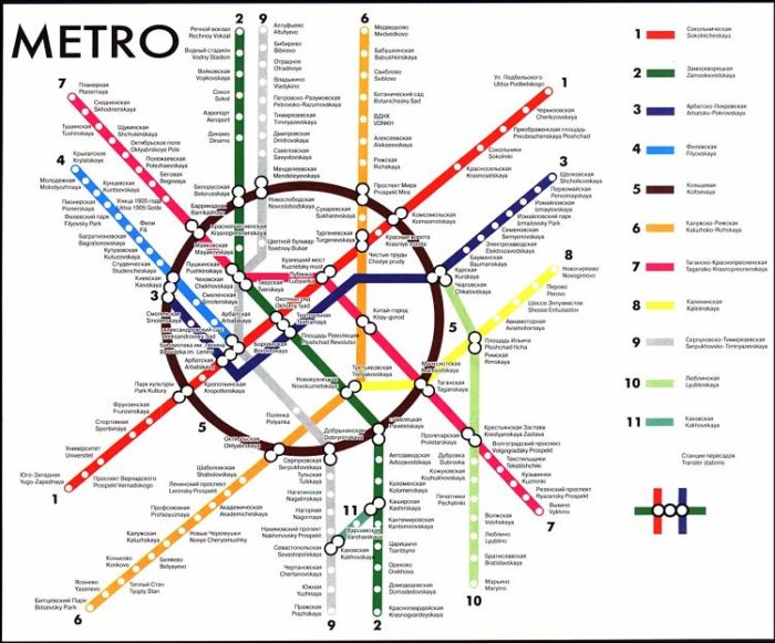 Mapa de las líneas del Metro de Moscú